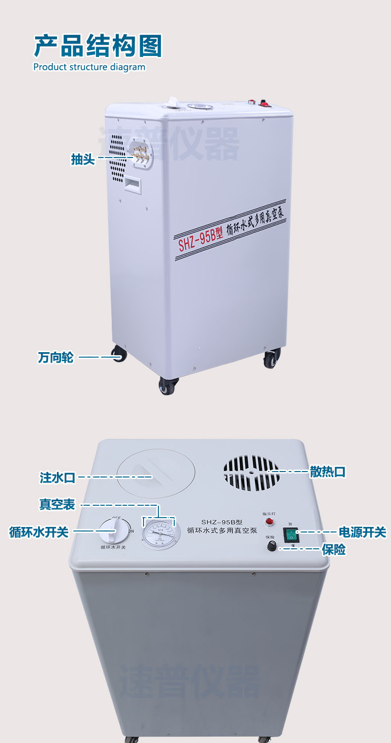 详情图5(立式真空泵结构体)  详情图5(立式真空泵结构体)