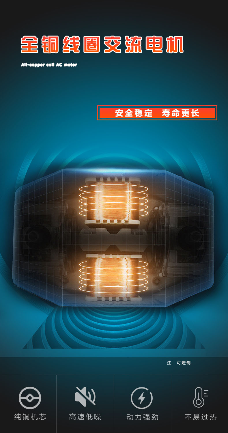 详情图3 详情图3