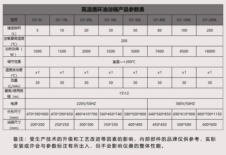 详情图6(参数) 详情图6(参数)